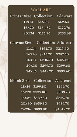 06 Families 02 Wall Art investment